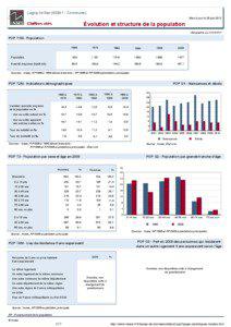 Dossier local - Commune - Lagny-le-Sec