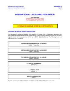 APPENDIX 16 Page 1 International Life Saving Federation Overview of Rescue Diver’s Certificates