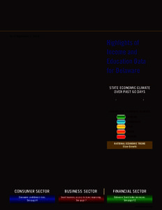 As of September 1, 2014  Highlights of Income and Education Data for Delaware