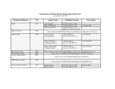 Companies listed on the New York Stock Exchange / HSBC / Ext JS / Canadian Imperial Bank of Commerce / System for Electronic Document Analysis and Retrieval / Sedar / Investment / Economy of Canada / Canada