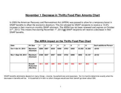 November 1 Decrease in Thrifty Food Plan Amonts Chart In 2009 the American Recovery and Reinvestment Act (ARRA) was passed to allow for a temporary boost in SNAP benefits to offset the economic downturn. This Act allowed