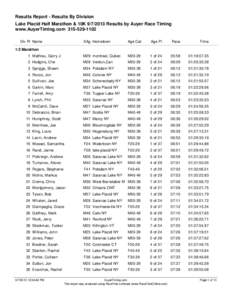 Results Report - Results By Division Lake Placid Half Marathon & 10K[removed]Results by Auyer Race Timing www.AuyerTiming.com[removed]Div Pl Name  XAg Hometown