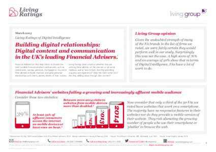 MarchLiving Group opinion Living Ratings of Digital Intelligence