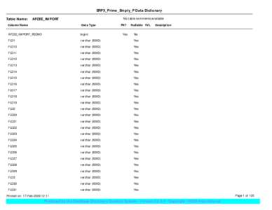 ERPX_Prime_Empty_P Data Dictionary No table comments available Table Name:  AFCEE_IMPORT