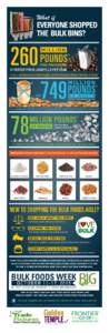 MORE THAN 1,300 GROCERY STORES NATIONWIDE WILL OFFER SPECIAL DISCOUNTS ON FOODS IN THE BULK BINS DURING NATIONAL BULK FOODS WEEK, OCTOBER 11-17, 2015. TO FIND A STORE PARTICIPATING NEAR YOU, CHECK OUT BULKISGREEN.ORG. BU