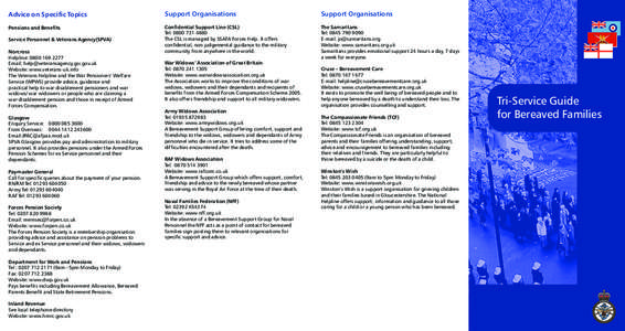 Advice on Specific Topics  Support Organisations Support Organisations
