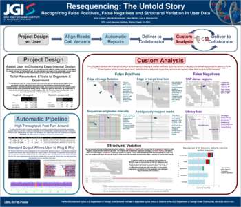 Molecular biology / Population genetics / Genetic mapping / Structural variation / Single-nucleotide polymorphism / Genome / Illumina / Escherichia coli / Genetics / Biology / Genomics