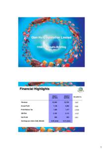 Qian Hu Corporation Limited 1H2011 Results Briefing 18 July 2011 Financial Highlights 2Q2011
