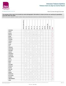 Arkansas Tobacco Quitline Tobacco Users by Age by County Report Print Date/Time[removed]:26:12 AM  From[removed]through[removed]