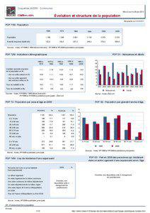 Dossier local - Commune - Coquelles