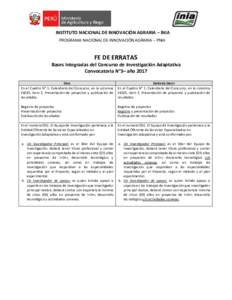 INSTITUTO NACIONAL DE INNOVACIÓN AGRARIA – INIA PROGRAMA NACIONAL DE INNOVACIÓN AGRARIA – PNIA FE DE ERRATAS Bases Integradas del Concurso de Investigación Adaptativa Convocatoria N°3– año 2017