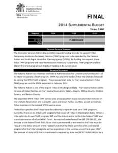 FINAL 2014 SUPPLEMENTAL BUDGET TRIBAL TANF Request FTE GF-State