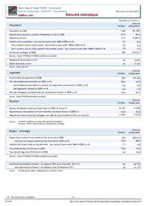 Resume statistique - Saint-Jean-d Asse