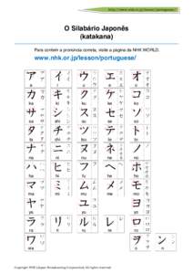 http://www.nhk.or.jp/lesson/portuguese/  O Silabário Japonês (katakana) Para conferir a pronúncia correta, visite a página da NHK WORLD.