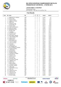 IBU OPEN EUROPEAN CHAMPIONSHIPS BIATHLON PRESENTED BY ENTIRETEC - OTEPÄÄ 2015 JUNIOR WOMEN 7.5 KM SPRINT Thevandi Sport Center FRI 30 JAN 2015