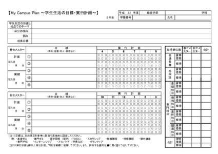 保存 【My Campus Plan ～学生生活の目標・実行計画～】 平成 ３年生