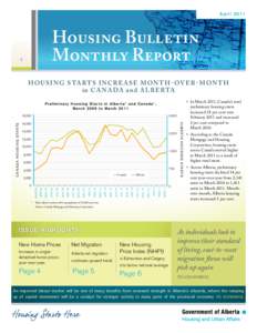 A p r i l[removed]Housing Bulletin Monthly Report  1