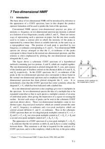 7 Two-dimensional NMR† 7.1 Introduction The basic ideas of two-dimensional NMR will be introduced by reference to the appearance of a COSY spectrum; later in this chapter the product operator formalism will be used to 
