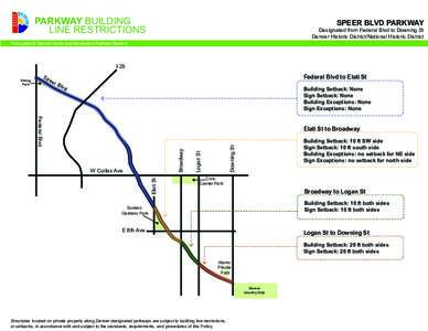 PARKWAY BUILDING LINE RESTRICTIONS SPEER BLVD PARKWAY  Designated from Federal Blvd to Downing St