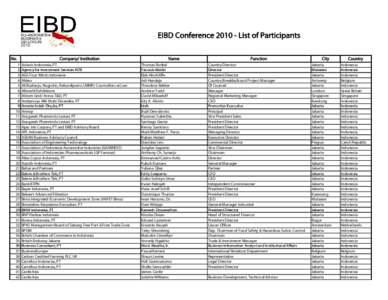 EIBD Conference[removed]List of Participants No[removed]