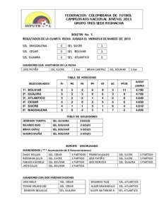 FEDERACION COLOMBIANA DE FUTBOL CAMPEONATO NACIONAL JUVENIL 2013 GRUPO TRES SEDE RIOHACHA