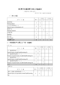 Taiwanese culture / Henrietta Secondary School / Hong Kong / Liwan District / PTT Bulletin Board System