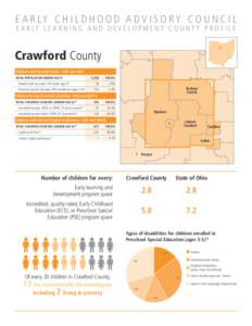 E A R LY C H I L D H O O D A D V I S O R Y C O U N C I L E A R LY L E A R N I N G A N D D E V E L O P M E N T C O U N T Y P R O F I L E Crawford County Children with Special Needs - ODH and ODE TOTAL POPULATION UNDER AGE