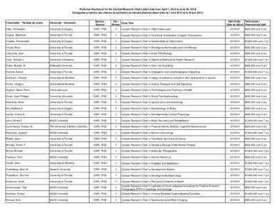 ProActive Disclosure for the Canada Research Chairs (start date from April 1, 2012 to June 30, 2012) Divulgation proactive des chaires de recherche du Canada (Date de début entre le 1 avril 2012 et le 30 juin[removed]Agen