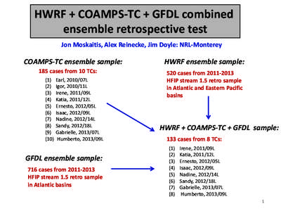 Statistical forecasting / Bayesian statistics / Estimation theory / Weather prediction / GFDL / HFIP / Data assimilation / GNU Free Documentation License / 09L / Atmospheric sciences / Meteorology / Hurricane Weather Research and Forecasting model