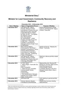 Ministerial Diary1 Minister for Local Government, Community Recovery and Resilience Date of Meeting 1 November 2013