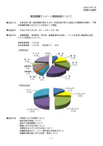 平成２６年７月 青森商工会議所 経営課題アンケート調査結果について ■実施目的