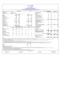 ATTICA HOLDINGS S.A. Registration Number: [removed]B[removed], Syngrou Avenue & 3, Torva Street[removed]Athens, Greece Information for the period from January 1 to September 30, 2012 (According to the decision 4/507