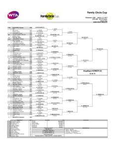 Family Circle Cup Charleston, USA April 6 -12, 2015 $731,000 - WTA Premier Green Clay MAIN DRAW SINGLES