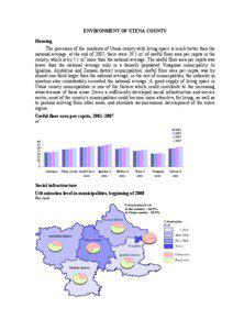 ENVIRONMENT OF UTENA COUNTY Housing The provision of the residents of Utena county with living space is much better than the
