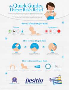 Eczema / Irritant diaper dermatitis / Medicine / Rash / Infant / Health / Intertrigo / Babycare / Infancy / Diapers