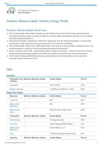 [removed]Northern Mariana Islands Profile Northern  Mariana  Islands  Territory  Energy  Profile Northern  Mariana  Islands  Quick  Facts