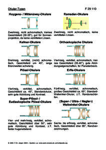 Okular-Typen Huygens- / Mittenzwey-Okulare F[removed]Ramsden-Okulare