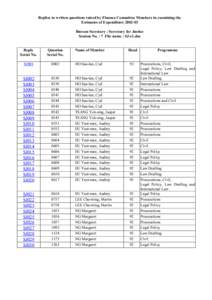 Replies to written questions raised by Finance Committee Members in examining the Estimates of Expenditure[removed]Bureau Secretary : Secretary for Justice Session No. : 7 File name : SJ-e1.doc Reply Serial No.