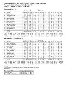 Official Basketball Box Score -- Game Totals -- Final Statistics Pensacola Men vs Toccoa Falls College Men[removed]:00 PM at Toccoa Falls, GA Pensacola Men 92 ##