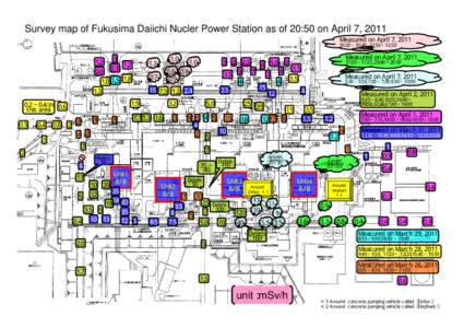 Survey map of Fukusima Daiichi Nucler Power Station as of 20:50 on April 7, 2011 Measured on April 7, :20∼10:40、12:30∼12: