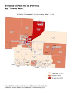 Percent of Persons in Poverty By Census TractDelaware County Poverty Rate% Ashley