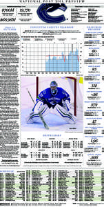 national post nhl preview Trevor Linden | President of hockey operations Aquilini Investment Group | Owner  $700M