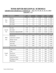 TOMS RIVER REGIONAL SCHOOLS SHORTENED DISMISSAL SCHEDULE – June 18, 19, 20, 23, 24, 25, 2014 GRADES 1-12 TIER  SCHOOL