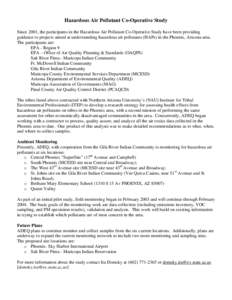 Phoenix metropolitan area / Maricopa Association of Governments / Transportation in Arizona / Gila River Indian Community / Salt River / Maricopa language / Maricopa County /  Arizona / Pinal County /  Arizona / Air pollution / Geography of Arizona / Arizona / Gila River