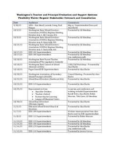 Washington’s Teacher and Principal Evaluation and Support Systems Flexibility Waiver Request Stakeholder Outreach and Consultation Date[removed][removed]