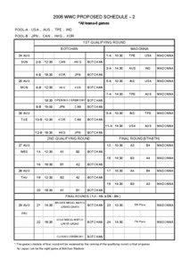 2008 WWC PROPOSED SCHEDULE Final.xls