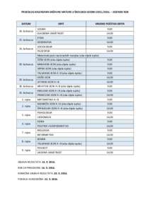 PRIJEDLOG KALENDARA DRŽAVNE MATURE U ŠKOLSKOJ GODINI. – JESENSKI ROK  DATUM 24. kolovoza 25. kolovoza 26. kolovoza