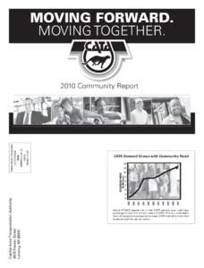 East Lansing /  Michigan / Lansing – East Lansing metropolitan area / Capital Area Transportation Authority / Michigan State University / Lansing /  Michigan / Campus of Michigan State University / Meridian Mall / Transit pass / C-TRAN / Geography of Michigan / Ingham County /  Michigan / Michigan