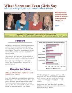 What Vermont Teen Girls Say about employment and education Results from 5th annual statewide survey of Vermont