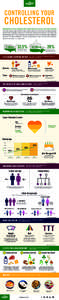 Cholesterol Graphic_v01-30-15